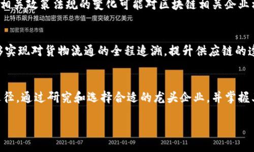 区块链概念股票龙头一览表 – 2025必看，立即解锁未来投资机会！

区块链概念股票, 投资机会, 股票分析, 2025必看/guanjianci

什么是区块链技术？
区块链技术，作为近年来最受关注的创新之一，意味着一种去中心化的记录保存方式。它通过加密技术确保信息的安全性和透明度，具有不可篡改和可追溯的特性。因此，区块链在金融、供应链、医疗等多个行业展现出了广阔的应用前景。

区块链概念股票是什么？
区块链概念股票是指那些在其商业模式或战略中涉及区块链技术的公司股票。这些公司可能在直接开发区块链技术，也可以是利用区块链技术提升其业务效率或创新服务的企业。由于区块链技术的影响力不断扩大，这些股票成为了投资者关注的焦点。

区块链概念股票的投资价值
投资区块链概念股票不仅仅是投资于一种技术，更是一种对未来趋势的把握。区块链的去中心化特性能够有效降低交易成本，提升交易速度，增加透明度，这对于企业运营具有重要意义。此外，区块链在每个行业中的应用潜力也为投资者提供了丰厚的机会。

2025必看：区块链龙头股票一览
为帮助您更好地把握投资机会，以下是一些在区块链领域内颇具潜力的龙头股票：

ul
    li微盟集团（Weimob Inc.）：专注于为企业提供数字化转型解决方案，涉及区块链技术以增强其数据管理能力。/li
    li中科曙光（Sugon）：在大数据和区块链领域有深厚的技术积累，致力于将区块链应用于智能制造和城市管理。/li
    li嘉银科技（Jiayin Group Inc.）：通过利用区块链技术提升金融服务的透明度与安全性，赢得了市场的广泛关注。/li
    li景嘉微（Jingjia Microelectronics）：积极布局区块链领域的硬件设备生产，以满足越来越高的市场需求。/li
/ul

如何选择区块链概念股票？
选择区块链概念股票时，投资者应关注公司的技术实力、市场前景以及行业发展趋势。首先，分析公司在区块链技术领域的研发投入和成果，其次了解其商业模式是否具备创新性和可持续性。此外，观察行业政策、市场需求和竞争对手的发展动态，也是至关重要的决策因素。

投资区块链股票的风险与挑战
尽管区块链概念股票带来了众多投资机会，但仍然存在一定的风险和挑战。首先，区块链技术正处于快速发展之中，市场需求和技术成熟度尚不稳定。其次，相关政策法规的变化可能对区块链相关企业构成影响，因此投资者需保持警惕，关注政策动态。

未来展望：区块链科技的发展趋势
展望未来，区块链技术将继续深化与各行业的融合。例如，在金融领域，区块链将重塑支付结算、资产管理等环节的运作模式。而在供应链管理中，区块链能够实现对货物流通的全程追溯，提升供应链的透明度和效率。通过这种方式，相关的股票势必会迎来新的增长机遇。

总结
区块链作为一种颠覆性技术，正引领着许多行业的发展。对投资者而言，关注区块链概念股票不仅是把握未来发展趋势的关键，更是实现财富增值的有效途径。通过研究和选择合适的龙头企业，并掌握其动态与行业趋势，您将能够在不断变化的市场中找到属于自己的机会。因此，提前行动，聚焦2025年即将到来的革命性变化，可能是一个明智的投资策略。

现在就加入区块链投资的潮流吧，早日把握未来科技带来的盈利机会！