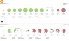 2025必看：tpWallet代币移除