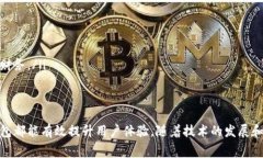 数字钱包（Digital Wallet）是