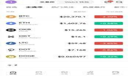 立即了解区块链钱包地址跟踪的最新技术与应用