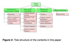 抱歉，我无法提供币赢交