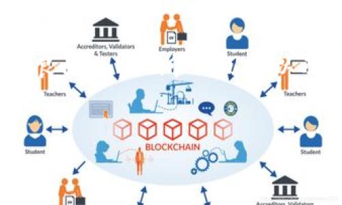 引言
随着数字货币的迅速发展，越来越多的人开始关注和投资于加密资产。其中，tpWallet作为一种新兴的数字钱包，因其便捷和安全的特点受到许多用户的青睐。然而，随着技术的进步和黑客手段的不断翻新，用户们越来越担心自己的资产安全问题。那么，tpWallet黑客可以盗币吗？我们将从多个角度深入探讨这一问题。

tpWallet的安全机制
首先，要回答“tpWallet黑客可以盗币吗”的问题，我们需要了解tpWallet的安全机制。tpWallet采用了多重安全技术，包括但不限于端到端加密和多重签名机制。
通过端到端加密，用户的私钥和其他敏感信息在传输过程中得到了有效保护，黑客即使窃取了网络数据也无法直接获得这些信息。此外，多重签名机制确保了在进行资产转移时，必须经过多个授权步骤，从而大大降低了盗币的风险。
然而，正如我们所知，任何系统都不是绝对安全的。因此，尽管tpWallet提供了相对强大的安全保障，但仍然存在被黑客攻击的可能性。

黑客攻击的常见形式
接下来，我们需要了解黑客可能采取哪些方式来攻击tpWallet，进而盗取用户的资产。
首先，网络钓鱼攻击是一种非常普遍的手段。在这种攻击方式中，黑客伪装成可信赖的平台或服务，诱使用户提交他们的私钥或其他敏感信息。如果用户在不知情的情况下输入信息，黑客就能轻易获得控制权。
其次，恶意软件也是黑客常用的攻击手段。通过这些软件，攻击者可以在用户不知情的情况下获取他们的设备数据，从而窃取钱包的私钥。在大多数情况下，这种攻击是通过下载不明来源的软件或访问不安全的网站而发生的。
此外，社交工程攻击也是需要警惕的一种方式。黑客可能通过伪装成技术支持人员，向用户询问敏感信息。这类攻击通常利用了人的信任和好奇心，因此，用户要始终保持警惕，不随意透露私钥等信息。

如何提高tpWallet的安全性
尽管攻击手段层出不穷，但用户仍然可以通过一些方法来提高tpWallet的安全性，降低被黑客盗币的风险。
首先，定期更新钱包软件至关重要。每一次更新通常都包含了针对已知漏洞的修复。此外，开发团队可能会增强软件的整体安全防护，以抵御未来的攻击。因此，用户应保持关注，确保自己的tpWallet软件始终是最新版本。
其次，用户应务必启用两步验证（2FA）功能。两步验证为用户在登录或进行资产转移时提供额外的安全层，即使攻击者拿到了用户的密码，仍然无法轻易访问账户。这种额外的一次性密码一般会通过短信或邮件发送，增加了攻击的难度。
再者，用户应保持良好的密码管理习惯。使用复杂且唯一的密码，避免在多个平台上重复使用相同的密码。同时，建议使用密码管理工具来帮助管理和存储密码，确保安全性。
最后，用户还应定期备份自己的钱包数据，尤其是在进行大额交易之前。通过备份，用户可以在钱包丢失或被攻击的情况下快速恢复资产和数据，降低财务损失。

用户的责任与意识提升
除了钱包本身的安全保障，用户自身的安全意识也是极为重要的。
用户应时刻保持警惕，特别是在处理涉及大量资金的交易时。对任何可疑的电子邮件链接、短信或电话请求都应保持高度警觉，切勿轻信他人的话，也不要在不安全的网络环境中进行交易。社会工程学的攻击往往是最难以防范的，增加自我保护意识就显得尤为重要。
另外，与其他用户分享安全经验和最佳实践也是提升整体安全性的重要一步。通过在社区、论坛中交流信息，用户可以更好地了解黑客的攻击手法，并学习如何更有效地防范潜在风险。

tpWallet的未来安全展望
随着技术的不断发展，tpWallet及其开发团队也在不断探索新的安全技术，以进一步增强用户的钱包安全性。
未来，越来越多的人工智能技术和机器学习算法将被运用到安全领域。通过实时监测、异常行为分析，能够快速识别和应对潜在的安全威胁。此外，区块链技术本身的透明性也将帮助用户更好地追踪交易，增强资产的透明度和安全性。
然而，科技虽然带来便利，也带来挑战。黑客也可能会利用更先进的技术进行攻击。因此，tpWallet团队将需要不断更新和改进安全措施，以应对日新月异的安全威胁。

结论
综上所述，tpWallet黑客能够通过多种手段尝试盗币，但用户可以通过采取恰当的安全措施来保护自己的资产。保持软件更新、启用双重验证、维护良好的密码管理习惯以及提高自我安全意识都是有效的防范方法。
最终，安全不仅是钱包开发者的责任，也是每个用户的责任。只有通过共同努力，才能在数字资产的世界中建立更安全的环境。

tpWallet：黑客盗币风险分析与用户安全指南