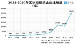 2025必看！能存所有虚拟币