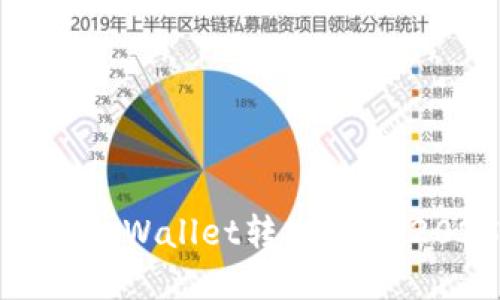 如何立即使用tpWallet转入BNB：2025必看指南