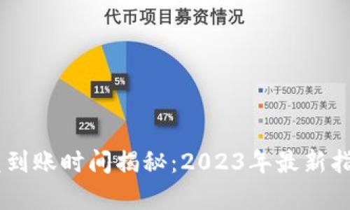 tpWallet闪兑到账时间揭秘：2023年最新指南，立即了解！