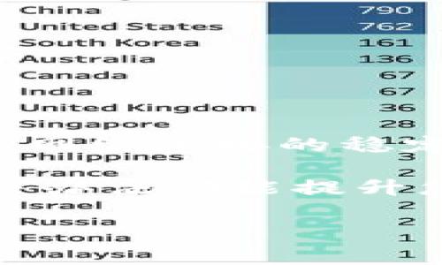 理解 tpWallet 转账时的签名失败问题

在使用 tpWallet 进行转账时，遇到“签名失败”的提示，可能会让用户感到困惑和焦虑。这样的错误不仅会影响转账的顺利进行，还可能使人担心资金的安全性。因此，理解发生“签名失败”的原因，以及如何解决这一问题，变得尤为重要。本文将深入探讨这一问题，帮助用户快速找到解决方案，让您的数字资产转账体验更加顺畅。

什么是签名失败？

在区块链和加密货币的世界中，签名是确保交易可信度的一种方式。当用户进行转账时，钱包会利用私钥生成一个数字签名，以证明该交易确实是由钱包的持有者所发起的。签名失败通常意味着交易未能正确地完成这一过程，可能会导致转账被拒绝。

常见的签名失败原因

导致 tpWallet 出现签名失败的原因有很多，以下是一些常见的问题：

1. **私钥错误**：每个钱包都是通过私钥进行身份验证的。如果输入的私钥不正确，签名自然会失败。

2. **网络不稳定**：在转账过程中，网络不稳定可能导致信息传输不完全，从而影响签名的成功。

3. **钱包软件的错误或 bug**：有时候，钱包本身可能存在软件错误，导致签名过程未能正确执行。

4. **手续费不足**：如果用户在转账时设置的手续费过低，网络可能拒绝处理该笔交易，导致签名失败。

如何解决签名失败的问题

了解了可能的原因后，接下来我们来看看如何解决这一问题。以下是一些实用的方法：

1. **检查私钥**：确保您输入的私钥是正确的。如果您不确定，可以尝试从备份中恢复钱包，确认私钥的准确性。

2. **确保网络连接正常**：在转账时，请确保您的网络连接稳定。如果网络不佳，请尝试更换网络环境，比如切换到 Wi-Fi 或移动数据。

3. **更新钱包软件**：保持您的 tpWallet 软件为最新版本，开发团队会不断发布更新来修复已知的 bug 和问题。

4. **调整手续费**：在进行转账时，适当地增加手续费，这样有助于提高交易的优先级，确保交易能够及时被处理。

预防签名失败的最大秘笈

除了上述的解决方法，了解如何预防签名失败也是非常重要的。接下来我们将分享一些有效的预防措施：

1. **定期备份私钥**：定期备份钱包的私钥，确保在发生问题时可以快速恢复。

2. **保持软件更新**：定期检查和更新您的 tpWallet 软件，以获得最新的安全和功能改进。

3. **了解网络状况**：可以借助一些快三网络工具监测区块链网络的状况，选择交易高峰期以外的时间进行转账操作。

4. **阅读用户反馈与经验**：关注 tpWallet 的用户论坛，了解其他用户在使用过程中遇到的问题和解决方案，从中学习经验。

总结

在使用 tpWallet 进行数字资产转账时，遇到签名失败的情况并不罕见。通过正确理解签名的过程和原因，用户可以迅速找到解决方案。确保私钥的准确性、网络连接的稳定性，以及钱包软件的更新，都是预防和解决该问题的关键。此外，灵活调整手续费，并及时备份重要信息，可以进一步提升转账的成功率。

希望本文对您解决 tpWallet 转账时的签名失败问题有所帮助，让您的数字资产管理更加顺畅。无论是新手还是有经验的用户，了解这些常见问题及其解决办法都能提升您在区块链世界里的信心和安全感。未来的数字经济充满可能，而您正处于这一浪潮之中！

tpWallet, 签名失败, 数字资产, 转账问题/guanjianci