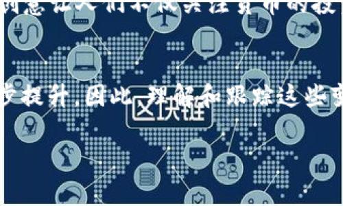 2025必看：狗狗币交易量大揭秘！立即了解如何把握这一数字货币的未来
狗狗币,交易量,数字货币,投资分析/guanjianci

引言
在数字货币市场上，狗狗币（Dogecoin）近年来吸引了大量投资者的关注。这种起初由趣味而生的虚拟货币，凭借其活泼的社区氛围和一些名人推动，迅速崛起。在2025年的货币趋势分析中，了解狗狗币的交易量将是投资者做出明智决策的关键因素之一。

狗狗币的起源与发展
狗狗币于2013年由软件工程师比利·马克斯（Billy Markus）和杰克逊·帕尔默（Jackson Palmer）创建。最初，它只是作为一种模仿比特币的玩笑性货币，然而，随着时间推移，它的价值和社区开始逐渐扩展。尤其在2020年和2021年，随着社交媒体的爆炸式传播，狗狗币的受欢迎程度达到了高潮，交易量也随之飙升。

理解交易量的重要性
交易量是市场活跃度的重要指标，可以反映出投资者对某一资产的兴趣和信心。因此，分析狗狗币的交易量，不仅能让投资者捕捉市场趋势，也能够帮助他们判断何时入市或退市。此外，交易量的变化往往伴随着价格波动，因此保持对这一数据的关注至关重要。

狗狗币的交易量走势
根据市场数据，2023年狗狗币的交易量经历了显著波动。在某些时段内，狗狗币的日交易量一度突破数十亿美元，而在其他时期，则可能降至几千万美元。这种波动主要受到市场情绪、社交媒体话题和宏观经济因素的影响。

未来的预判：2025年狗狗币交易量的可能性
尽管数字货币的未来充满变数，然而，根据市场分析师的观点，可以预计到2025年，狗狗币的交易量将迎来一波新的增长。首先，越来越多的商家开始接受狗狗币作为支付方式，这无疑会促进其交易活动。此外，随着数字货币的主流化，普通投资者的参与度会不断提高，从而也会带来更大的交易量。

如何把握狗狗币交易量的变化
要有效把握狗狗币的交易量变化，投资者可以考虑以下几种策略：
ul
    listrong密切关注市场新闻：/strong了解与狗狗币相关的最新新闻，尤其是那些涉及大型交易所上市、新的合作与应用等信息。/li
    listrong使用技术分析：/strong利用历史数据和技术指标，研究狗狗币的价格和交易量图表，从中获取潜在的市场信号。/li
    listrong参与社群交流：/strong加入狗狗币相关的社交媒体和论坛，与其他投资者分享见解，获取最新动态。/li
/ul

情感连接与文化影响
狗狗币不仅是一种投资工具，更成为了一种文化现象。在许多社交媒体平台上，狗狗币的支持者通过幽默的图像和段子增强了其社区文化。例如，“狗狗币太空船”这一创意让人们不仅关注货币的投资价值，亦关注其背后500万用户的热情与信仰。这种情感连接在无形中促进了交易量的上升，因为社区中每一个成员都希望看到他们支持的虚拟货币变得更加流行。

结论
总的来说，狗狗币的交易量是一个多变而复杂的金融指标，它不仅受到市场情绪影响，也被文化现象所左右。未来几年内，尤其是到2025年，狗狗币的交易量有望进一步提升。因此，理解和跟踪这些变化，无论是对新手投资者还是经验丰富的老手，都至关重要。保持积极的市场关注，通过合理的投资策略把握机会，将使得你在数字货币的旅程中获得更大的成功。

在这个快速发展的数字货币世界里，学习和适应是成功的关键。只要我们积极跟踪动态，智能决策，就能够在未来激烈的市场竞争中立于不败之地。