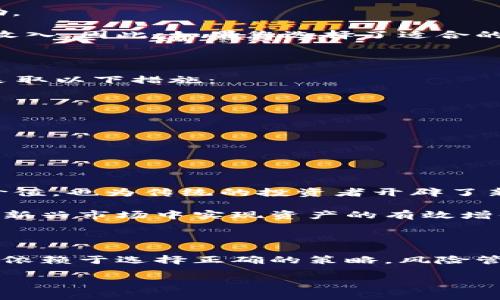   2025必看：区块链钱包赚钱的方法，立即掌握！ / 

 guanjianci 区块链钱包,赚钱方法,虚拟货币,投资策略 /guanjianci 

引言

在数字货币迅猛发展的今天，区块链钱包作为存储和交易虚拟资产的工具，逐渐成为众多投资者的首选。然而，如何通过区块链钱包来赚钱却成为了许多用户心中的疑问。实际上，区块链钱包不仅仅是存储资产的工具，更是投资、交易和获利的途径。在这篇文章中，我们将深入探讨多种区块链钱包赚钱的方法，让您在2025年之前迅速掌握先机。

了解区块链钱包的基本概念

区块链钱包是一种数字化的钱包，用于存储和管理区块链上的虚拟资产，如比特币、以太坊等。它的基本功能是生成和存储私钥和公钥，并通过这些密钥来完成交易。因此，了解区块链钱包的基本结构和工作原理，是我们利用它赚钱的基础。

私钥是用户控制其资产的关键，公钥则用于接收资金。在投资过程中，用户可以通过钱包进行资金的安全转移和存储，同时也能够参与各种区块链相关的活动，从而获取收益。

区块链钱包的种类及其特色

在选择区块链钱包时，首先需要了解不同类型的钱包及其特色。主要分为以下几种：

ul
  li热钱包：在线钱包，方便快捷，但安全性相对较低，适合日常交易。/li
  li冷钱包：离线钱包，如硬件钱包，安全性高，适合长期投资。/li
  li纸钱包：通过打印私钥和公钥，存储方式最为安全，但使用不便，适合固定资产的管理。/li
/ul

选择合适的钱包类型，是决定您能否利用它赚钱的重要因素。

利用区块链钱包进行投资

投资是通过区块链钱包赚钱的主要方式之一。投资者可以直接在钱包中管理不同的数字资产，并通过市场波动进行买入和卖出。以下是一些具体的投资策略：

h41. 投资主流虚拟货币/h4

投资比特币和以太坊等主流虚拟货币，是很多人进入数字货币市场的第一步。由于这些币种具有较高的流动性和市场认可度，因此风险相对较低。此外，它们也通常会随市场整体走势波动而变动，使投资者能够利用短期内的价格波动获得盈利。

h42. 参与新兴代币的ICO/h4

打开新兴代币的市场，投资者可以通过参与首次代币发行（ICO）来获得潜在的高收益。然而，由于ICO项目的风险相对较高，因此进行详细的市场分析和项目评估是非常必要的。只要掌握了一些基本的识别项目优劣的技能，您就有机会在新兴市场中赚取丰厚的收益。

h43. 每日交易策略/h4

对于喜欢短线交易的投资者，可以采用日内交易策略。在此方式中，投资者通过分析价格走势和市场情绪，频繁买入和卖出，以获得小额利润。虽然这种方式需要较高的技术和市场敏感度，但如果操作得当，能实现迅速盈利。

通过区块链钱包参与流动性挖掘

流动性挖掘是一种相对较新的收益方式，它是基于去中心化金融（DeFi）平台的模式。通过将资金存入流动性池，用户可以获得相应的手续费和代币作为奖励。

举个例子，当您在某个交易所提供流动性后，您将会获得一定比例的手续费收益。这种方式不仅能帮助平台增强流动性，同时也为投资者带来了可观的被动收入。因此，如果您选择了适合的DeFi平台，流动性挖掘可能是一个非常具吸引力的盈利方式。

区块链钱包的收益风险管理

尽管通过区块链钱包可以实现多种盈利方式，但风险管理同样重要。市场动荡、技术问题及项目风险等，都可能会影响投资收益。为了降低潜在损失，您可以采取以下措施：

ul
  li多样化投资：切记不要将所有资产投资于单一的虚拟货币，分散投资可以降低风险。/li
  li定期评估投资组合：定期检查自己的投资组合，及时根据市场变化调整策略。/li
  li设置止损点：为每一笔投资设置合理的止损点，以保护资金安全。/li
/ul

未来趋势与展望

随着区块链技术的不断发展，区块链钱包的功能也在不断升级，未来将可能出现更多的盈利模式。例如，NFT（非同质化代币）的兴起为数字资产带来了新的价值，也为传统的投资者开辟了新的市场。另外，随着金融科技的不断完善，更多创新的金融产品有望上架，用户可以通过此类产品进行更具收益的投资。

总体而言，区块链钱包作为一种新兴的投资工具，具有独特的优势，能够在未来的市场中占据重要地位。一旦掌握了合理的投资策略及风险管理，便能在这一新兴市场中实现资产的有效增值。

结论

总之，利用区块链钱包来赚钱是一个值得探索的重要领域。从投资主流虚拟货币到参与流动性挖掘，这些方法都有各自的优缺点。然而，成功的投资并不仅仅依赖于选择正确的策略，风险管理与市场评估同样重要。只要您能够及时调整自己的投资策略并持续关注市场动态，就有机会在未来的数字货币市场中脱颖而出。

在这个充满无限可能的时代，让我们立即行动，抓住每一个机会，为自己的未来创造更多财富！