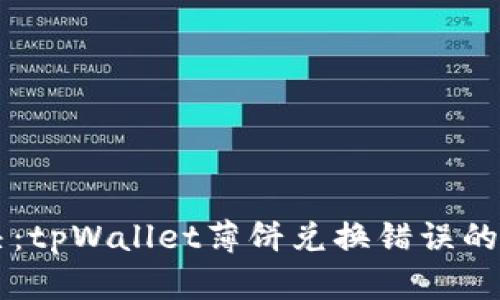 立即解决：tpWallet薄饼兑换错误的终极指南
