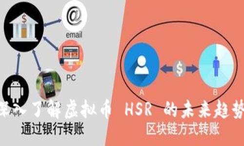 2025必看：深入了解虚拟币 HSR 的未来趋势与投资机会