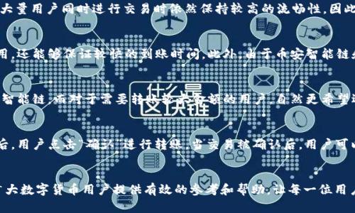   2025必看：tpWallet转火币选网络的最佳攻略！立即了解！ / 

 guanjianzi tpWallet, 火币, 转账网络, 数字货币 /guanjianzi 

引言
在数字货币交易日益普及的今天，如何高效、安全地进行资产转移成为了众多投资者关注的话题。tpWallet作为一款广受欢迎的钱包，凭借其便捷的操作和良好的用户体验，吸引了大量用户。而火币则作为知名的数字货币交易平台，拥有丰富的交易对和流动性。因此，选择适合的网络进行tpWallet转火币的操作至关重要。本文将详细探讨tpWallet转火币应选择什么网络，以帮助用户作出明智的决策。

了解常见的转账网络
在进行数字货币转账时，首先需了解各种转账网络的特点。这些网络包括以太坊（ETH）、波场（TRON）、币安智能链（BSC）等，每种网络都有其独特的优势和劣势。以太坊以其广泛的应用和安全性而受到欢迎，但其高昂的交易费用让不少用户望而却步。波场则以极低的交易费用和快速的转账速度而著称，非常适合小额转账。此外，币安智能链在交易速度和费用方面平衡了先进性和实用性，逐渐成为用户的首选之一。

tpWallet与火币的兼容性
选择网络的首要条件是了解tpWallet和火币各自支持哪些网络及数字资产。tpWallet支持多种资产的存储与管理，而火币也支持多种网络的交易。因此，用户在转账前需确认所选择的网络是否能够顺利进行跨平台转账。例如，如果用户选择通过以太坊网络进行转账，他们必须确保火币支持该网络的相应资产。

以太坊网络的优缺点
以太坊网络无疑是数字货币领域中最知名、最成熟的网络之一。通过tpWallet转币至火币时，选择以太坊网络的主要优势在于其安全性高、兼容性强，支持的资产种类繁多。然而，以太坊网络也有其劣势，交易费用波动较大，尤其在网络拥堵时，费用甚至可能高到让用户望而却步。因此，在选择以太坊网络转账时，用户需权衡时间与成本。

波场网络的优势
与以太坊相比，波场网络的交易费用大幅降低，且转账速度极快。用户若进行频繁的小额转账，波场无疑是一个理想的选择。此外，波场网络通过采用更为高效的共识机制，使得其在大量用户同时进行交易时依然保持较高的流畅性。因此，对于小额转账的用户，波场网络是值得考虑的方案。

币安智能链的性价比
币安智能链近年来迅速崛起，并赢得了许多用户的青睐。其交易费用相对合理，且处理速度快，成为许多用户的转账首选。从tpWallet转至火币时，选择币安智能链不仅可以节省费用，还能够保证较快的到账时间。此外，由于币安智能链和火币平台的密切关系，用币安智能链进行转账的用户更能享受到额外的便利。

选择网络的综合考虑
当决定通过tpWallet将资产转至火币时，用户应综合考虑多个因素，如转账的费用、速度、资产种类以及用户的具体需求。例如，对于需要快速完成交易的用户，可以选择波场或币安智能链，而对于需要转账较大金额的用户，自然更希望选择安全性高的以太坊网络。在了解每个网络的优劣后，理性选择可以大大提升用户的转账体验。

如何操作tpWallet的转账
在具体操作中，用户首先需打开tpWallet，并确保钱包中有足够的资产以支付交易费用和转账金额。接下来，用户选择合适的网络，并输入火币提供的接收地址。确认所有信息无误后，用户点击“确认”进行转账。当交易被确认后，用户可以在火币平台查看到账情况。这一过程虽然简单，但在每一步都需仔细确认，以避免因地址错误导致资产损失。

总结
总结来说，tpWallet转火币时选择合适的网络至关重要。以太坊、波场和币安智能链各有千秋，用户需根据自身需求选择最合适的网络来保障交易的安全和便捷。希望本文能够为广大数字货币用户提供有效的参考和帮助，让每一位用户都能在数字货币的世界中游刃有余。