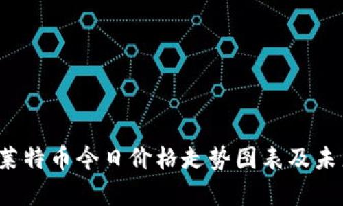 立即查看！莱特币今日价格走势图表及未来趋势分析