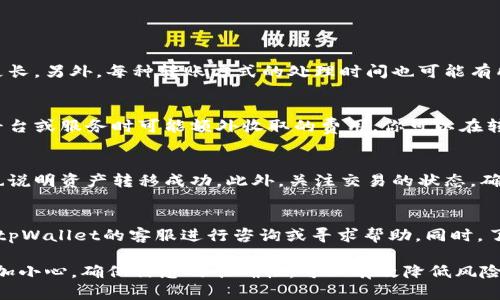   如何将tpWallet上的火币链资产转移到ERC20标准的以太坊地址？ / 

 guanjianci tpWallet, 火币链, ERC20, 转移资产 /guanjianci 

在加密货币日益普及的今天，许多用户需要在不同的区块链之间进行资产的转移。火币链（Huobi Chain）和以太坊（Ethereum）是当前市场上比较流行的区块链平台，其中以太坊的ERC20标准广泛应用于各种DeFi项目和代币。因此，了解如何将tpWallet上的火币链资产转移到ERC20标准是非常重要的。本文将详细介绍这一过程，包括相关操作步骤、注意事项等。

1. tpWallet简介
tpWallet是一款多链数字资产钱包，支持多种加密货币和区块链。用户可以通过tpWallet管理多个链上的资产，包括比特币、以太坊、火币链等。tpWallet的界面友好，易于操作，使其成为许多数字货币投资者的首选工具。

2. 火币链与ERC20标准的介绍
火币链是由火币集团推出的一条公链，旨在为金融领域提供区块链基础设施。火币链支持多资产发布，用户可以在其上发行各种数字资产。而ERC20是以太坊网络上的一种代币标准，决定了代币的转移、余额查询和授权等基本功能。
由于这两种区块链之间的差异，用户在转移资产时需要额外注意。

3. 转移步骤详解
将tpWallet上的火币链资产转移到ERC20标准的地址，通常可以通过以下步骤完成：

h43.1 准备工作/h4
在进行转移之前，用户需要确保以下条件：
ul
    li确保你有一个有效的以太坊地址，用于接收ERC20标准的资产。/li
    li在tpWallet上已成功登录，并且有火币链资产需要转移。/li
    li了解相关的手续费和转账时间，确保在合适的时间内进行转移。/li
/ul

h43.2 选择合适的转账方式/h4
有多种方法可以将资产从火币链转移至以太坊，其中最常见的方式是使用去中心化交易所（DEX）或跨链桥。选择合适的方法取决于你的需求。如果对手续费敏感，你可能会选择费用较低的方式；如果需要快速转账，可能会选择费用稍高但速度快的方法。

h43.3 使用跨链桥转移资产/h4
跨链桥是连接不同区块链的工具，用户可以通过这些桥将资产安全地转移到另一个区块链。例如，你可以使用支持火币链和以太坊的跨链桥，将你的火币链资产转为ERC20标准的资产。这通常是最方便和安全的方法之一。

h43.4 操作步骤/h4
ol
    li打开tpWallet，在资产界面找到你的火币链资产。/li
    li选择转账功能，输入接收方的以太坊地址。/li
    li确认转账金额，并选择跨链桥作为转账方式。/li
    li查看转账信息，确认无误后提交转账请求。/li
    li耐心等待资产转账到达。/li
/ol

4. 常见问题解答

h44.1 转账需要多久时间？/h4
资产转账的时间通常取决于网络的拥堵情况以及所使用的转账方式。如果你采用跨链桥转移资产，通常需要几分钟到十几分钟不等。但在网络拥堵时，可能会更长。另外，每种转账方式的处理时间也可能有所不同，去中心化交易所一般会相对较快，而直接转账可能因矿工费不足导致延迟。

h44.2 转账的手续费是多少？如何计算？/h4
转账手续费通常由两个部分组成：网络手续费和服务费。网络手续费是支付给矿工以处理你的交易的费用，通常取决于当前网络的拥堵程度。服务费则是选择平台或服务时可能额外收取的费用。你可以在转账前查看具体手续费，选择最合适的转账方式，以减少费用支出。

h44.3 资产转移后，如何确认资产到账？/h4
在完成资产转移后，你可以通过在以太坊浏览器（如Etherscan）中输入你的以太坊地址，来确认转移的资产是否到账。如果你在tpWallet中能看到转账记录，也说明资产转移成功。此外，关注交易的状态，确保交易已被确认也是很重要的。

h44.4 如果转账失败，应该怎么做？/h4
转账失败可能有多种原因，例如网络拥堵、地址错误、手续费不足等。遇到这种情况，首先需要检查输入的信息是否正确，确保地址有效。如果问题依旧，可以联系tpWallet的客服进行咨询或寻求帮助。同时，了解不同区块链的操作规则和注意事项，也是避免转账失败的有效方法。

总之，将tpWallet上的火币链资产转移到ERC20标准并不是一件复杂的事情，只要掌握了相关的步骤和注意事项，就能够顺利完成资产转移。在操作过程中，多加小心，确保信息的准确性，可以有效降低风险，提高成功率。