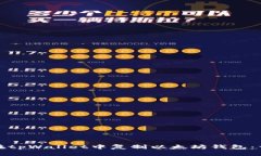 : 如何在tpWallet中复制以太