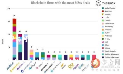 区块链钱包要怎么赚钱？全面解析和实用技巧
区块链, 钱包, 赚钱, 加密货币/guanjianci

一、引言
区块链钱包近年来越来越受到人们的关注，尤其是在加密货币迅猛发展的背景下。区块链钱包不仅是安全存储和管理数字资产的工具，更是可盈利的投资和交易平台。本文将深入探讨区块链钱包如何赚钱，并为您提供实用的技巧和策略。

二、区块链钱包的基本概念
在讨论如何通过区块链钱包赚钱之前，我们首先需要了解什么是区块链钱包。区块链钱包是存储加密货币的数字钱包，按照管理和存储方式分为热钱包和冷钱包。热钱包连接互联网，方便交易和访问；冷钱包则与互联网隔离，通常用于长期存储。

三、通过区块链钱包赚钱的几种方式
区块链钱包可以通过多种途径来获得收入，包括：交易手续费、利息收益、参与质押、获取空投等。

h41. 交易手续费/h4
许多区块链钱包允许用户进行交易，交易时需要支付一定的手续费。如果您能通过有效的交易策略进行频繁交易，手续费的累积将成为一笔可观的收入。

h42. 利息收益/h4
一些区块链钱包支持数字资产的借贷功能，用户存入的加密货币会产生利息。选择那些提供良好利息率的钱包，能够为您的资产增值。

h43. 参与质押/h4
质押是区块链的一种共识机制，用户通过将资产锁定在钱包中来支持网络的发展，从而获得奖励。这是一种非常有效的赚钱方法，尤其是在参与POS（权益证明）网络中。

h44. 获取空投和奖励/h4
有些区块链项目会向持有特定代币的用户发放免费代币。通过及时跟进项目动态，抓住空投机会，可以实现零成本收入。

四、如何选择合适的区块链钱包
选择合适的区块链钱包对于赚钱至关重要。用户应根据以下几个方面进行选择：

h41. 安全性/h4
安全是区块链钱包最重要的考量因素。用户应选择那些有良好口碑和安全措施的钱包，确保资产不会被盗或丢失。

h42. 费用结构/h4
不同钱包对交易的手续费、取款费用和存储费用等有不同的规定，用户应提前了解清楚，以避免不必要的损失。

h43. 可用性和用户体验/h4
用户体验对于钱包的选择也很重要。操作简单、界面友好的钱包可以节省大量的时间和精力。

h44. 货币支持情况/h4
随着区块链技术的不断演进，不同钱包支持的资产种类也在不断增加。用户应选择支持多种主要加密货币的钱包，以便最大化投资回报。

五、相关问题解答

1. 区块链钱包安全吗？
区块链钱包的安全性是用户选择时考虑的重要因素。首先，热钱包和冷钱包的安全性有明显差异。热钱包因为与互联网连接相对容易受到黑客攻击，但其便捷性则使其在小额交易中更受欢迎。相对而言，冷钱包由于 offline 存储方式，安全性高，适合长期保存大量数字货币。用户还应启用双重认证、备份私钥等方式，以提升安全性。

2. 如何选择靠谱的区块链项目进行投资？
投资区块链项目需谨慎，观察项目团队、技术架构、市场需求和社区反馈都是非常重要的环节。首先，一定要查看项目团队成员的背景和经验，以判断其可信度。其次，研究项目的白皮书，了解其技术基础和应用场景。同时，可以通过线上论坛、社交媒体等渠道，了解社区对该项目的评价。如果一个项目获得了广泛的认可，并且其技术能够解决现实中的痛点，通常意味着该项目具有较好的投资价值。

3. 如果我遇到区块链钱包被黑了，应该怎么办？
如果不幸遭遇区块链钱包被黑，首先应立即采取应对措施，包括迅速联系钱包提供方并报告事件。之后，对未被盗取的资产进行转移，以避免进一步损失。同时，要对已被盗的资产进行追索，但成功概率低，需要耐心和详细的记录。此外，定期对钱包的安全措施进行评估和升级是避免类似事件的有效方法。

4. 我能否通过区块链钱包实现被动收入？
是的，通过合适的区块链钱包，用户可以轻松实现被动收入。例如，某些钱包提供利益累积服务，用户存入加密货币后可以获得利息。这种利息通常比传统银行存款高。除了存款，用户还可以选择质押加密货币，从而在支持网络的同时获取奖励。不同钱包和项目的收益模型有所不同，需认真评估风险和收益再做决策。

六、结论
总的来说，区块链钱包并不仅仅是简单的加密货币存储工具，它提供了多种赚钱的机会。通过合理的投资和有效的管理，用户可以实现资产的增值。但是，需要记住的是，无论选择何种方式赚钱，做好风险管理总是关键。