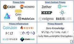 区块链相关项目全面解析