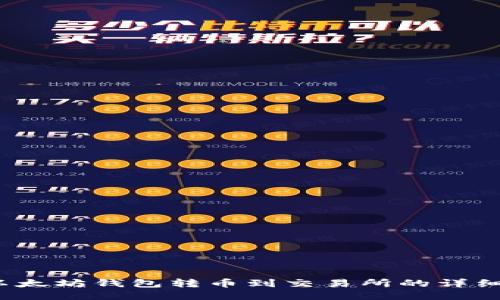 :TP以太坊钱包转币到交易所的详细指南