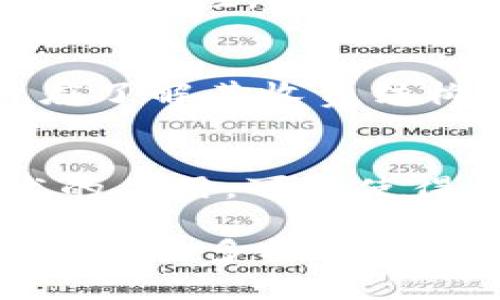 biao ti数字货币电子钱包软件的全面解析与应用前景/biao ti
数字货币, 电子钱包, 区块链, 加密货币/guanjianci

随着数字货币的崛起，电子钱包成为了人们进行虚拟货币交易、存储和管理的重要工具。这个文章将深入探讨数字货币电子钱包软件的功能、技术背景、使用方法，以及未来的发展趋势。

一、数字货币电子钱包软件的定义
数字货币电子钱包软件是一个用于存储和管理数字货币（如比特币、以太坊等）的应用程序。它可以在多种设备（如电脑、手机、平板等）上运行，并提供用户友好的界面，用于进行虚拟货币的发送、接收及管理。

二、数字货币电子钱包的类型
电子钱包通常分为两大类：热钱包和冷钱包。热钱包是连接到互联网的，适合日常交易；而冷钱包则是离线存储，更加安全，适合长期存储大额数字货币。

三、数字货币电子钱包的功能
1. 存储：电子钱包能够安全地存储用户的私钥信息，从而保护用户的数字资产。
2. 交易：用户可以轻松地进行发送和接收数字货币的操作，通过扫描二维码或者输入地址实现实时交易。
3. 查看交易记录：电子钱包能够记录每一笔交易，用户可以随时查看自己的交易历史，了解资产变化情况。
4. 安全性：大多数钱包软件都集成了多重安全措施，如双重验证、冷存储选项等，确保用户的信息和资产安全。

四、选择数字货币电子钱包的标准
在选择电子钱包时，用户应关注以下几个方面：
1. 安全性：选择那些具有良好声誉和可靠性的电子钱包，确保用户资产不会被盗。
2. 用户体验：直观易用的界面可以大大提升用户的使用体验，尤其对新手用户来说更为重要。
3. 支持的货币种类：部分电子钱包支持多种数字货币，如果用户有多种不同的资产需求，选择一个支持多种货币的钱包会更方便。
4. 客服支持：选择那些拥有良好客户支持的电子钱包，可以帮助用户在遇到问题时及时获得帮助。

五、数字货币电子钱包的安全问题
安全性是数字货币电子钱包的重要维护环节。用户在使用过程中应注意防范网络攻击、恶意软件等威胁。建议定期更换密码、启用双重验证。

六、数字货币电子钱包的法律合规性
各国对数字货币的监管政策不尽相同，用户在选择电子钱包时应考虑其合法性和合规性，因为这会影响到用户的交易安全和资产保障。

七、数字货币电子钱包的未来发展趋势
在数字货币越来越普及的背景下，电子钱包将持续进化，结合人工智能、区块链技术等实现更加安全和便民的服务。同时，未来可能会出现更多的跨境支付和多货币交易的功能。

常见问题解答

问题一：数字货币电子钱包如何保证用户资产的安全？
数字货币电子钱包采取了多种安全措施来保护用户的资产。首先，许多钱包都采用了强加密技术来保障用户的私钥安全。其次，双重身份验证等机制增加了交易的安全性，防止盗用或篡改。此外，冷钱包作为离线存储的方式，可以有效避免网络攻击和黑客入侵。另外，用户也应定期更新密码，确保其账户不被轻易破解。

问题二：如何选择适合自己的电子钱包？
选择电子钱包时，应考虑多个因素。首先是钱包的安全性，选择知名度高、用户评价好的钱包平台。其次是钱包的易用性，用户界面友好与否会影响到日常操作的便利性。此外，确认所选电子钱包是否支持你所拥有的数字货币，功能的丰富程度也很重要。最后，需考虑其对客户支持的响应速度和有效性，以便在遭遇问题时能够及时解决。

问题三：数字货币电子钱包的交易费用如何？
数字货币电子钱包的交易费用通常与网络拥堵程度以及交易的优先级有关。每笔交易在网络上确认，又涉及到矿工费问题，因此在使用任何电子钱包时，用户应了解其收费结构，并在需要时调整交易费用以加快交易确认。选择平台时也可以考虑那些提供低廉费用或免费的交易选项的钱包解决方案。

问题四：未来的电子钱包将会有什么新功能？
随着数字货币市场的发展与用户需求的多样化，未来的电子钱包可能会引入更多智能合约、跨链交易等功能，提升用户体验。此外，人工智能和大数据分析技术的应用，可能使得钱包具有更强大的风险评估及预警功能，保障用户模式的安全性。同时，钱包可能会整合更多金融服务，如借贷、投资理财等，实现一站式的金融服务体验。

总结而言，数字货币电子钱包不仅是管理和交易数字货币的工具，更是未来金融科技发展的重要组成部分。随着技术的进步和市场的规范，电子钱包领域将变得更加多样和安全，为用户创造更为丰富的应用场景。