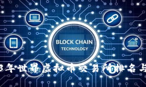 2023年世界虚拟币交易所排名与分析