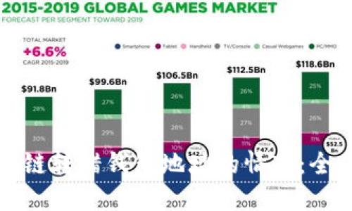 如何处理区块链转错钱包地址的情况：全方位解决方案