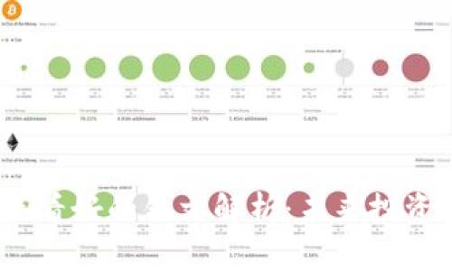 2023年币圈最看好的铭文解析：未来投资的潜力与机遇
