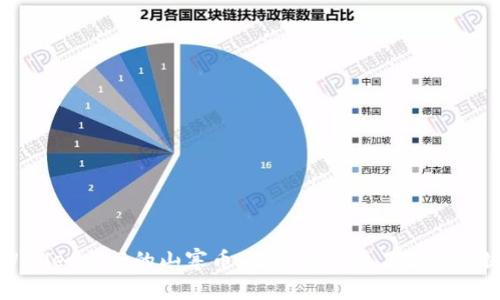 tpWallet发行的山寨币：投资前需要了解的关键点