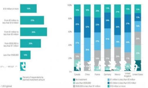 如何在tpWallet中将薄饼设置为中文