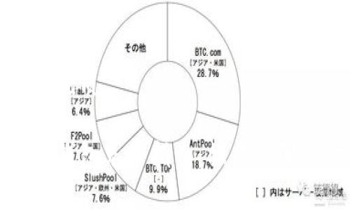 思考一个的优质

区块链数字钱包充币指南：操作步骤与注意事项