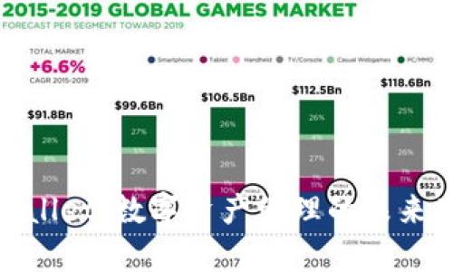 tpWallet：数字资产管理的未来先锋