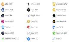 虚拟币提现到银行卡安全