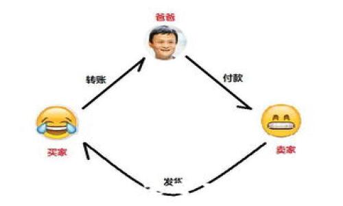 
如何在tpWallet中快速变现数字货币：全面指南