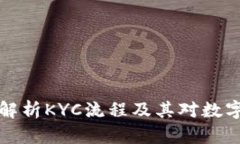 比特派KYC：全面解析KYC流