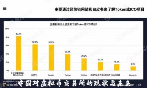 
中国对虚拟币交易所的现状与未来