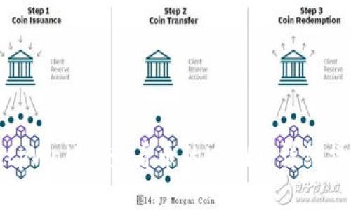 如何在tpWallet查看币的K线图：详细操作指南