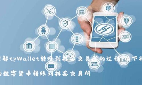 为了帮助您更好地理解tpWallet转账到抹茶交易所的过程，以下将详细介绍相关操作。

如何将tpWallet中的数字货币转账到抹茶交易所