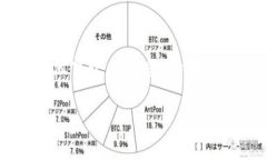   如何购买tpWallet账号和密
