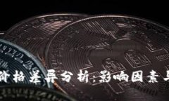 拆分标签tpWallet价格差异分