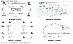 在数字货币交易中，＂v