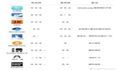   如何通过虚拟币二维码钱