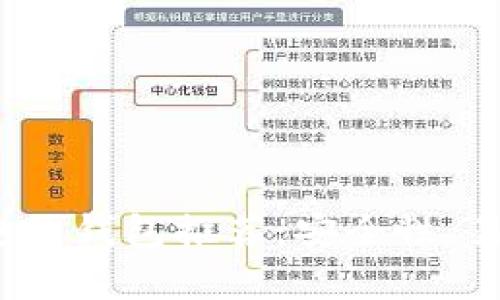 2023年最佳虚拟币电子钱包推荐：安全性、易用性及功能全面解析